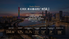 谨防消息、消费及