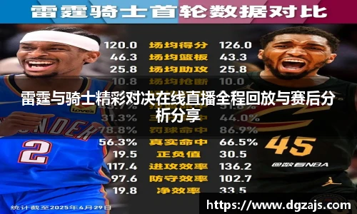 雷霆与骑士精彩对决在线直播全程回放与赛后分析分享
